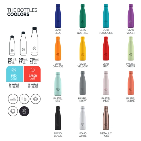 BUTELKA TERMICZNA COOL BOTTLES TRIPLE COOL MONO BLACK