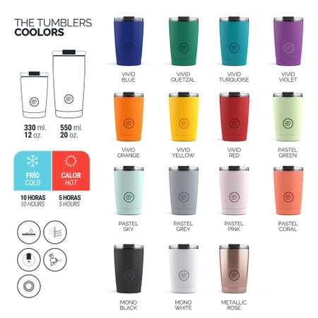 KUBEK TERMICZNY COOL BOTTLES TRIPLE COOL VIVID BLUE