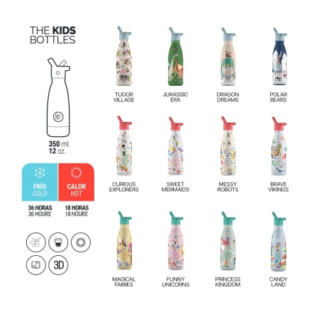 BUTELKA TERMICZNA COOL BOTTLES KIDS TRIPLE COOL TUDOR VILLAGE